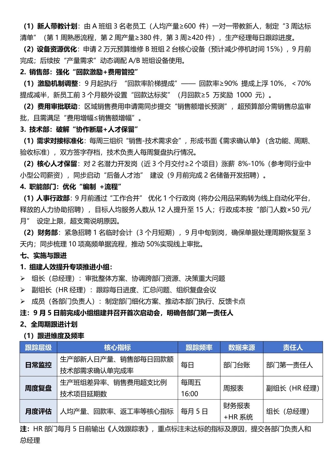这才是老板想看的年度人效分析报告！太实用