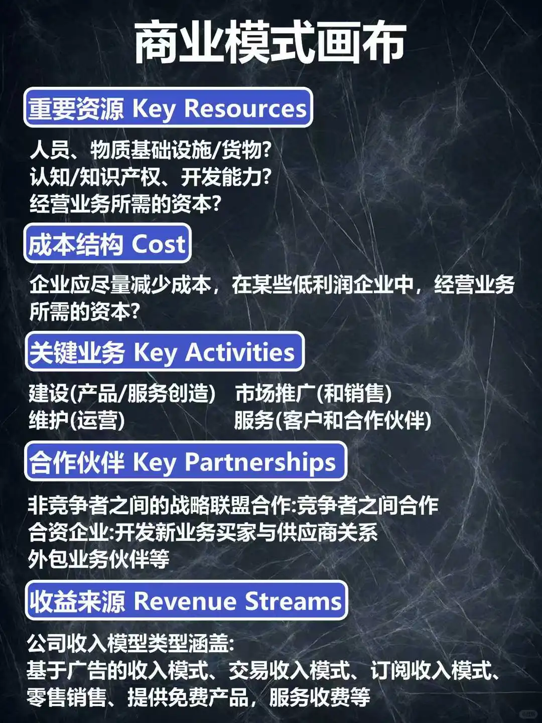 商业模式画布，你了解多少？
