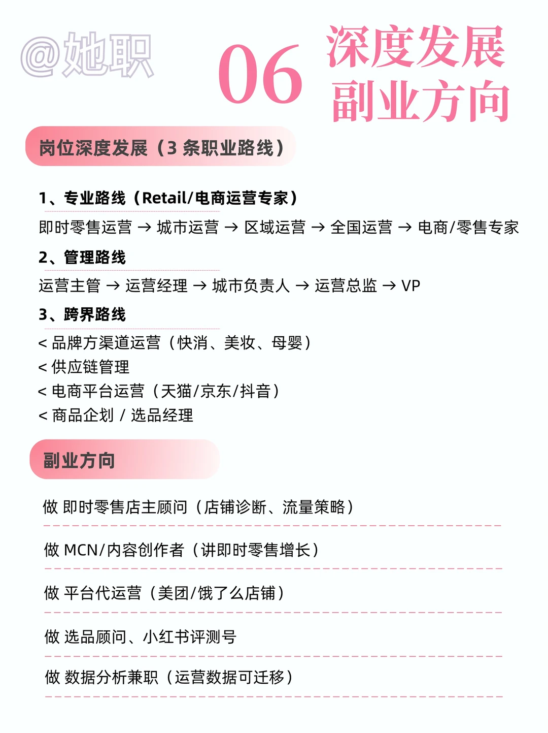 电商式微，大厂疯狂圈地30分钟即时零售业务