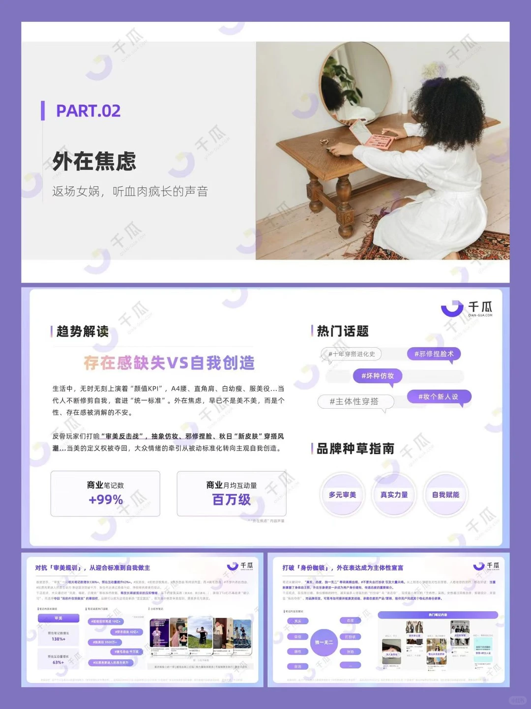 2025 小红书「焦虑情绪」内容洞察