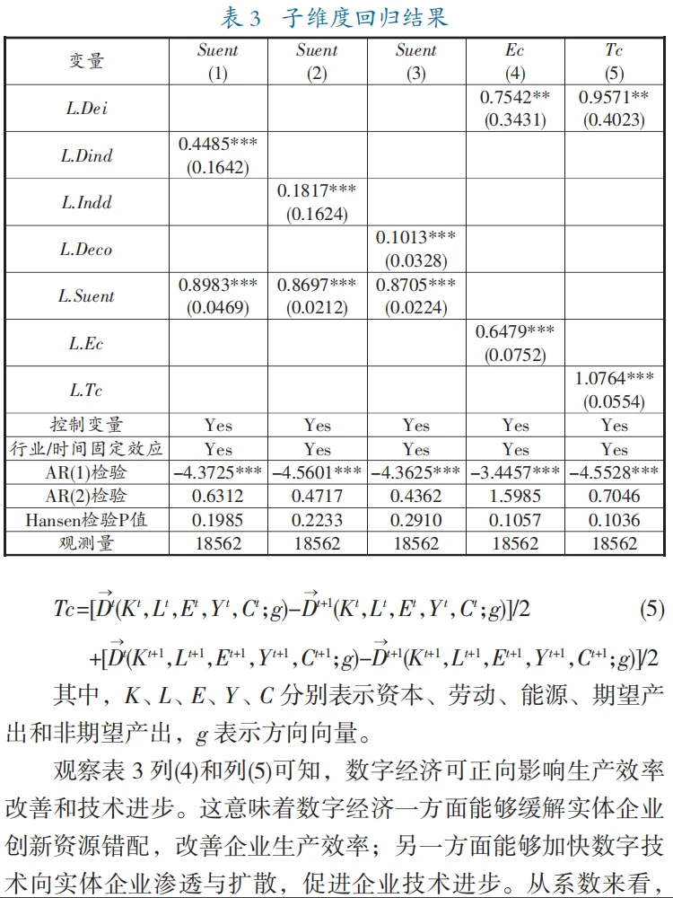 数字经济对实体企业创新持续性的影响研究!