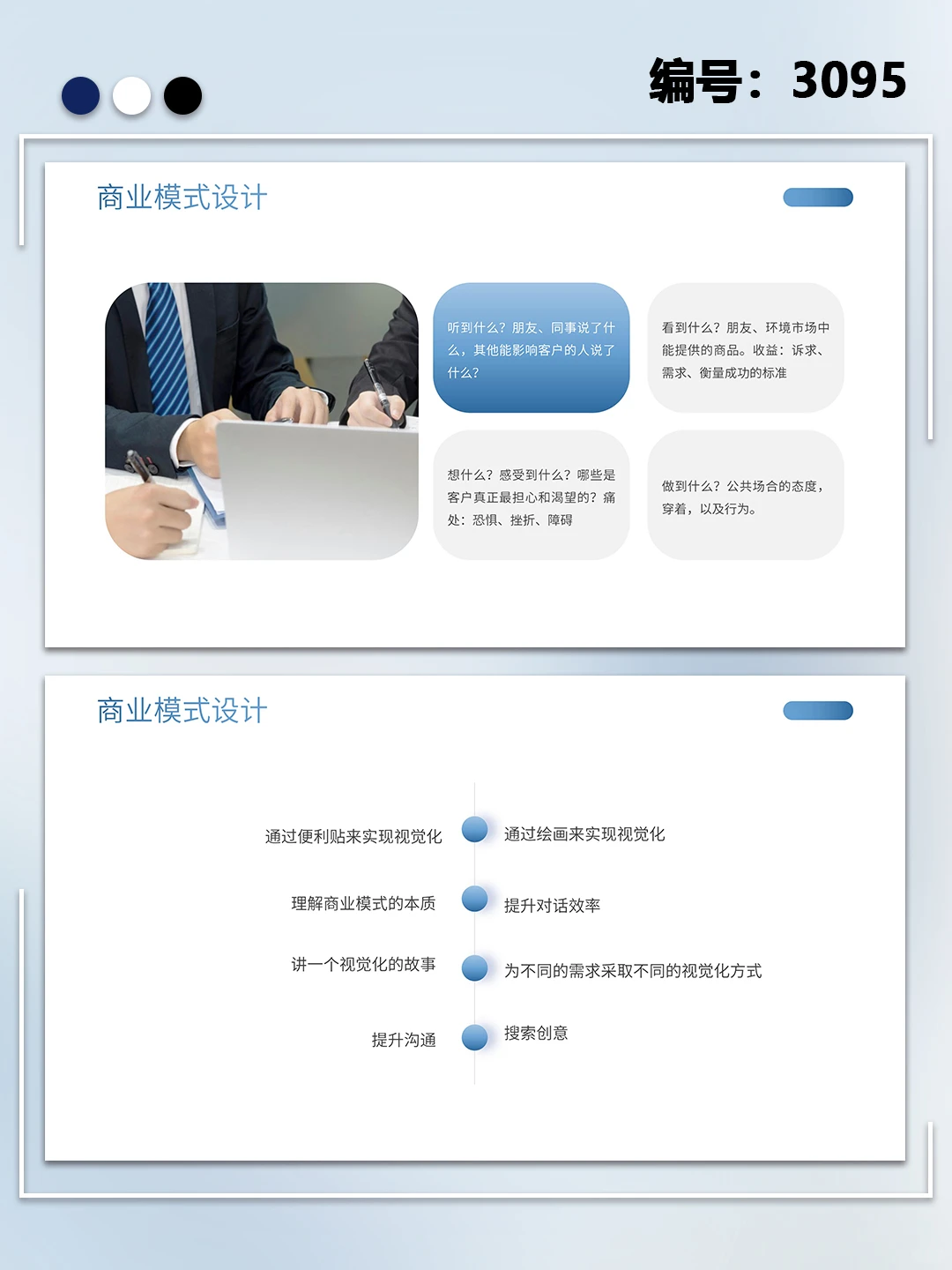 商务风商业模式画布企业培训PPT模板