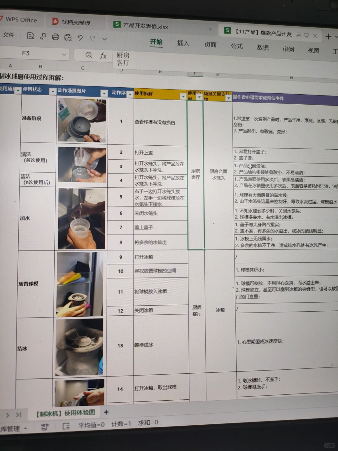 大厂挖来经理的产品开发SOP，是真的?