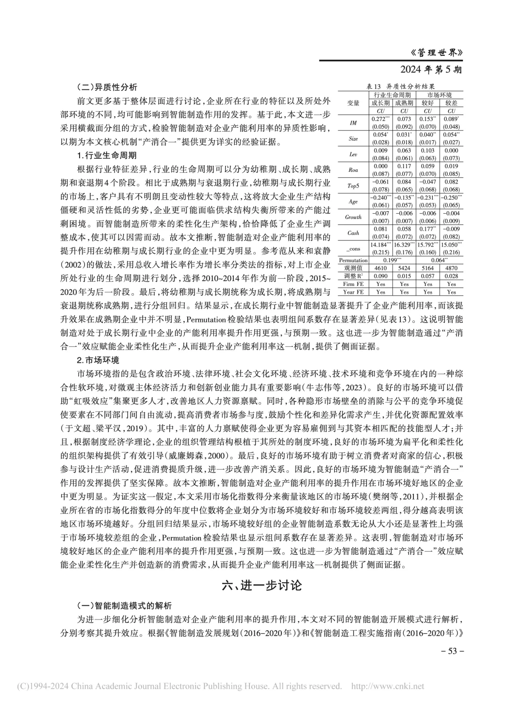 《管理世界》智能制造提升企业产能利用率