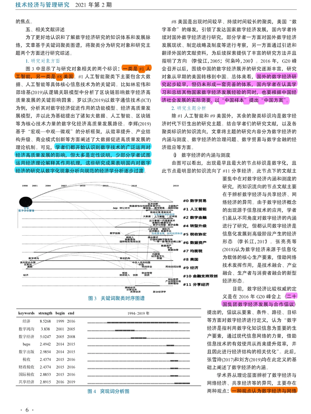 【看文献193】数字经济研究现状分析及展望