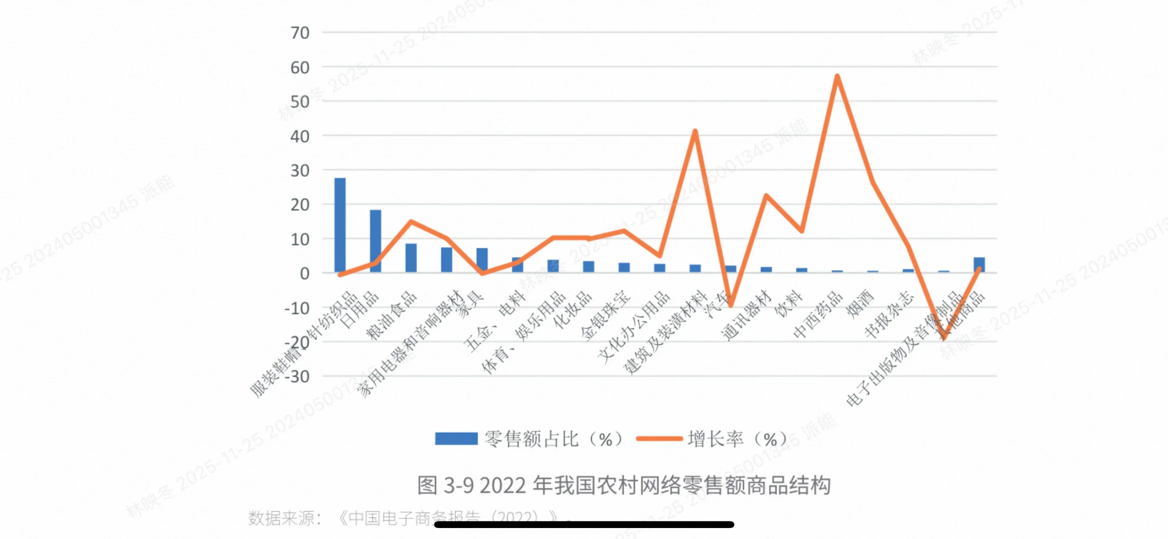 商务部权威报告揭秘老龄化背后的电商新机遇