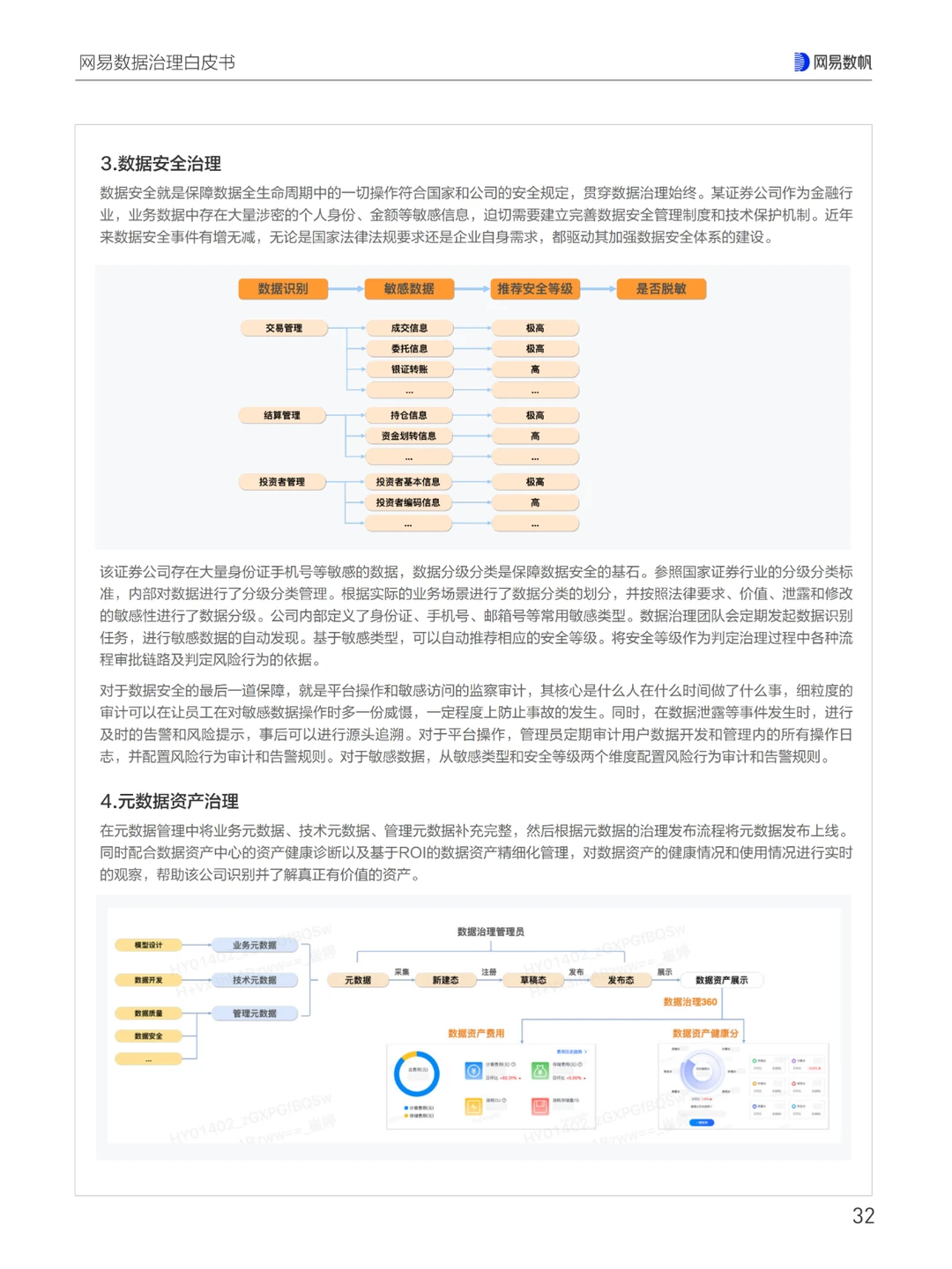 网易数据治理白皮书（三）