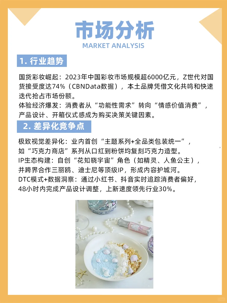100个品牌案例分析——花知晓