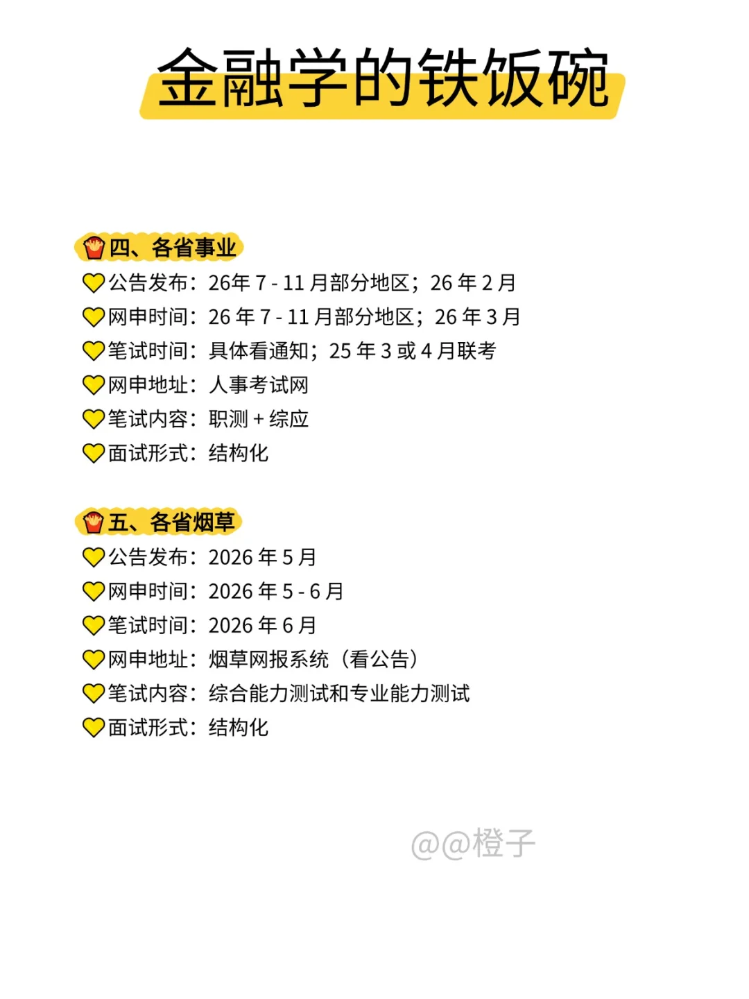 属于金融学的所有退路!!!