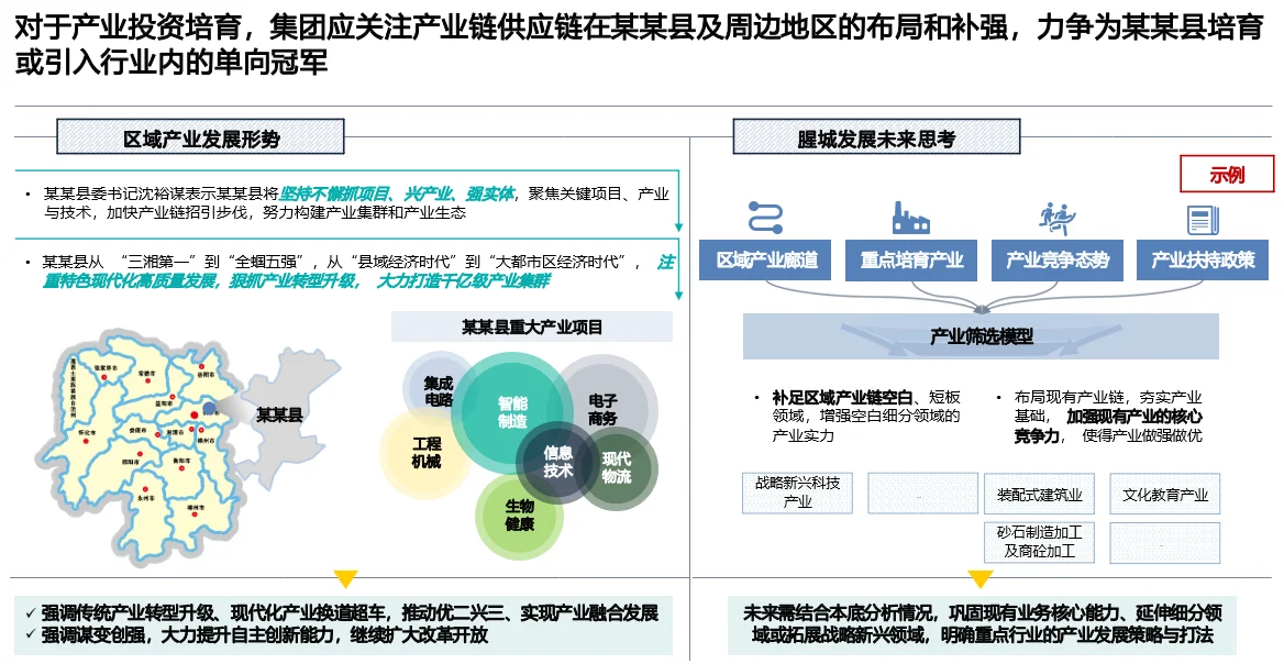 顶级管理咨询公司绘制“企业五年战略新蓝图