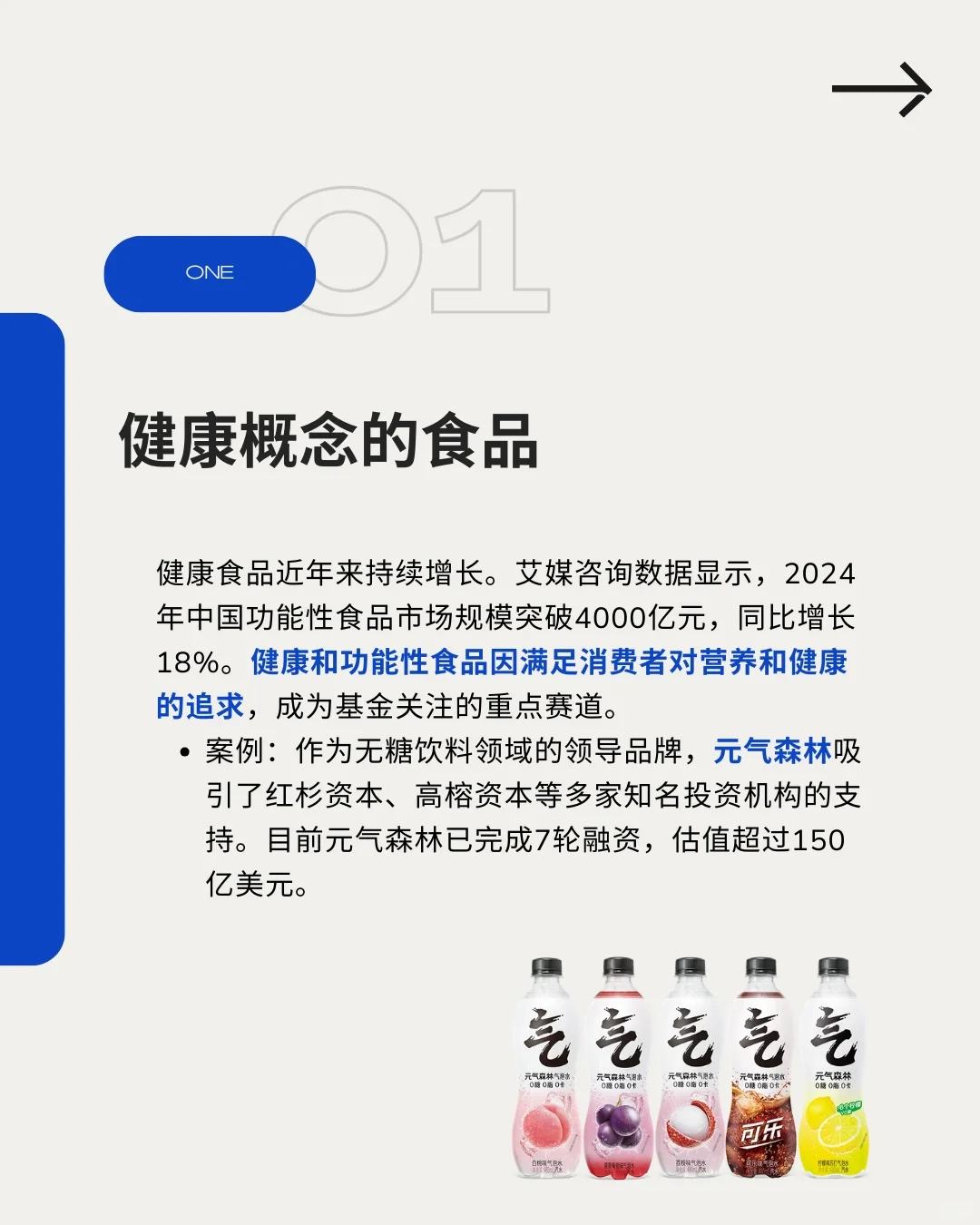行业趋势|资本疯狂涌入的三大消费品赛道