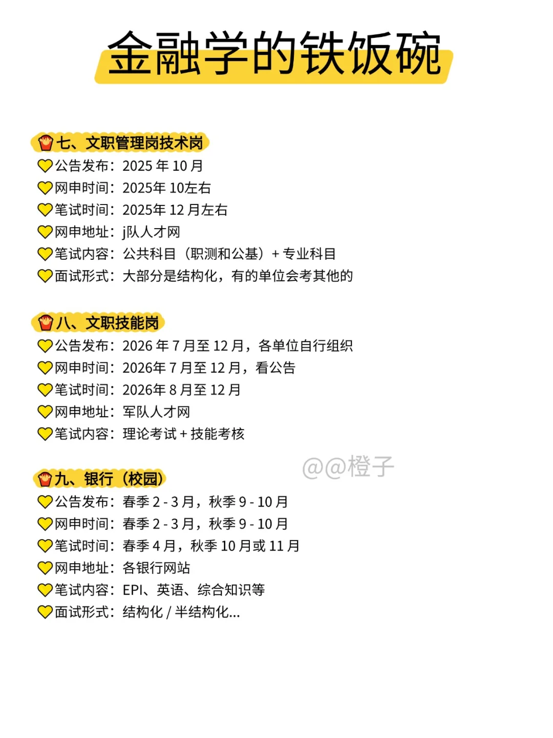 属于金融学的所有退路!!!