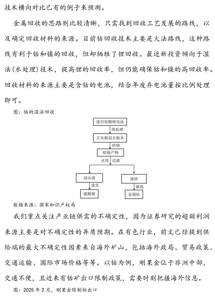 从零开始有色行研！（3）搭建金属研究框架