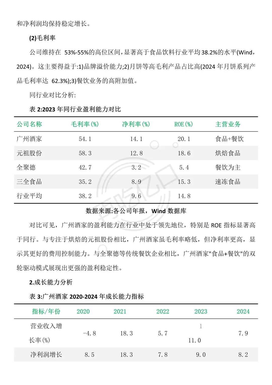 吐血整理完广州酒家财务分析报告