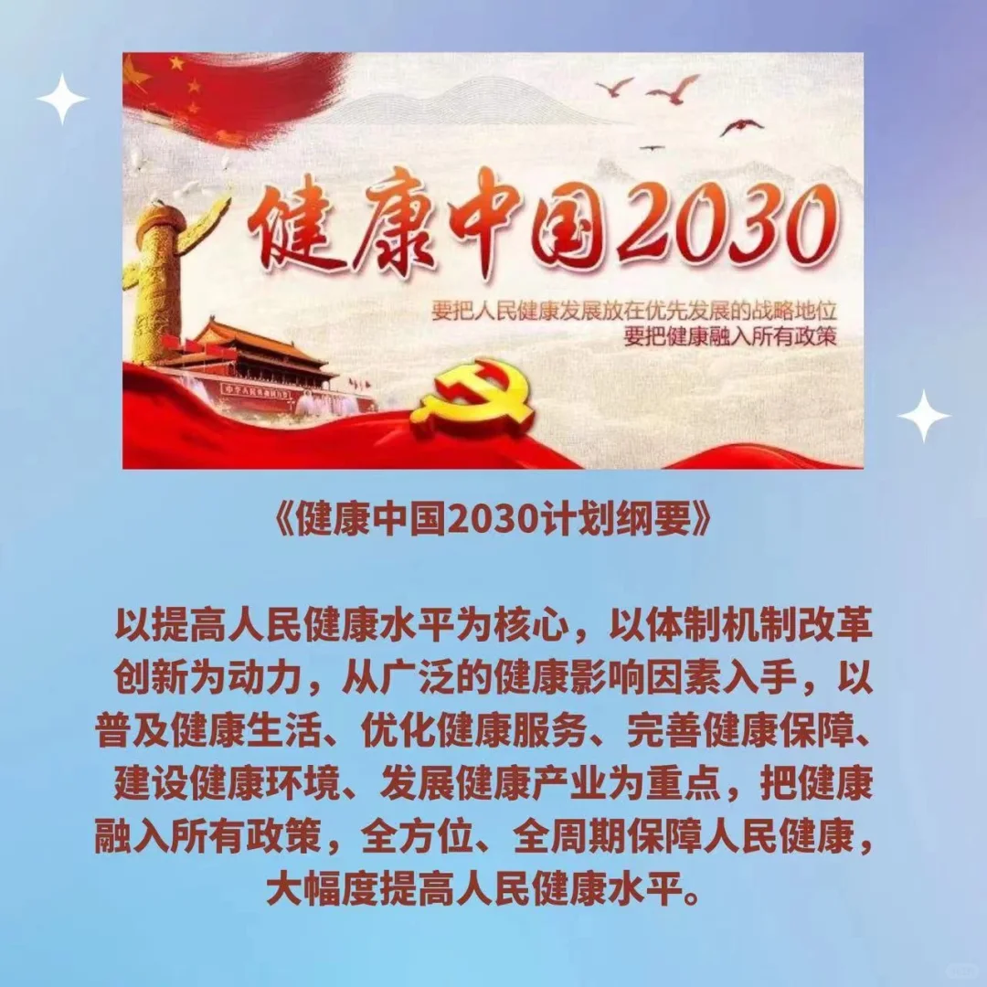 2024大健康市场新趋势