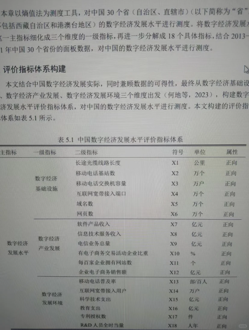 三个时帮学妹完成实证分析