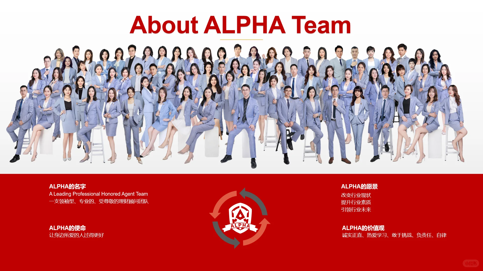广州｜友邦AIA 适合年轻人发展的平台✨