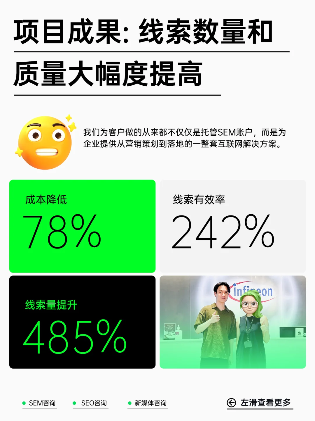 市场人必看!五百强企业SEM营销案例