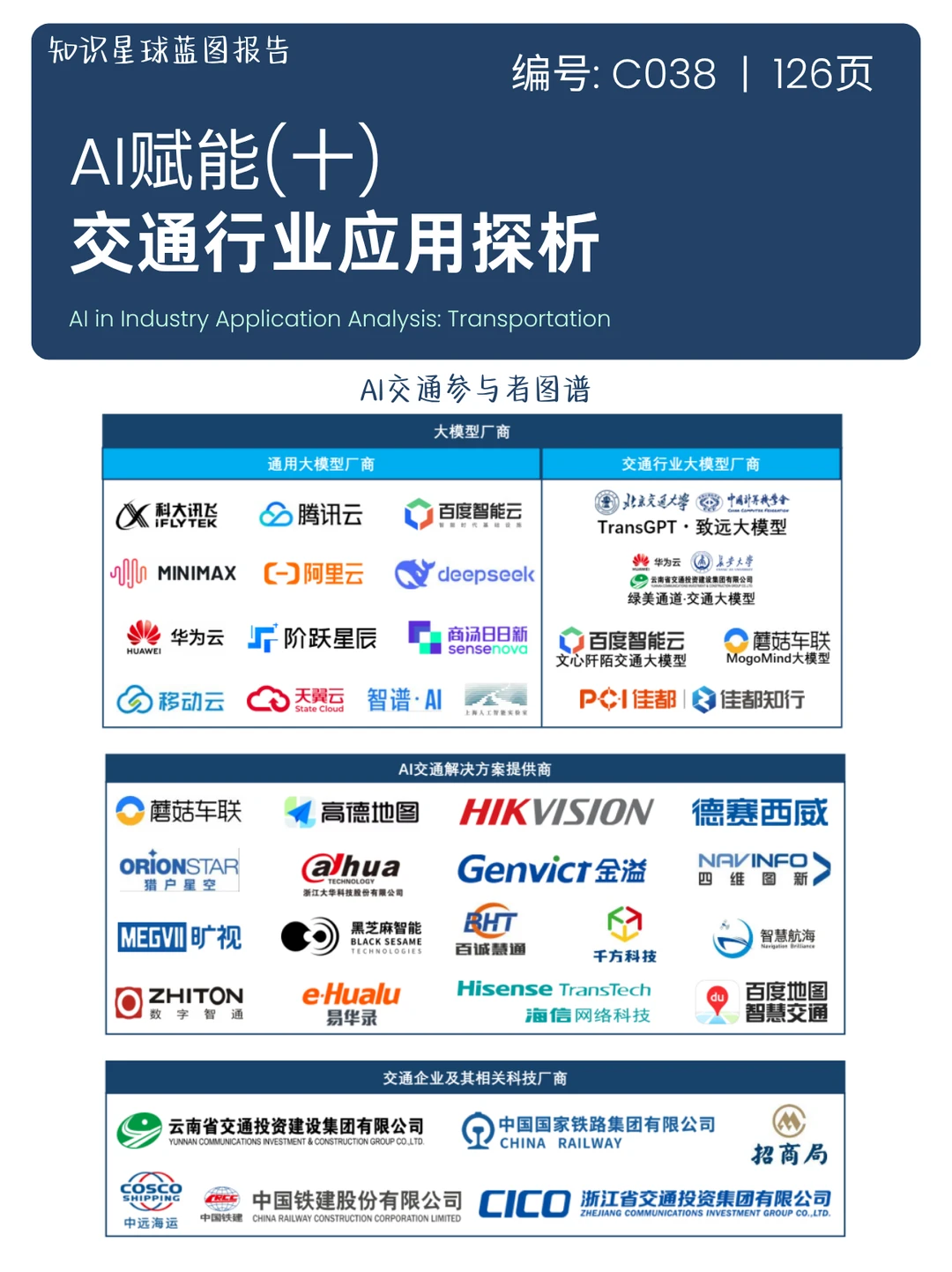 AI赋能：交通行业应用全解析