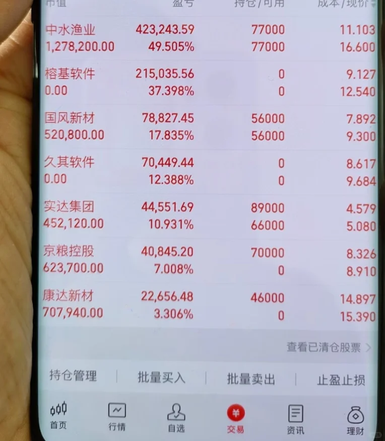 怎样选股买了就能涨
