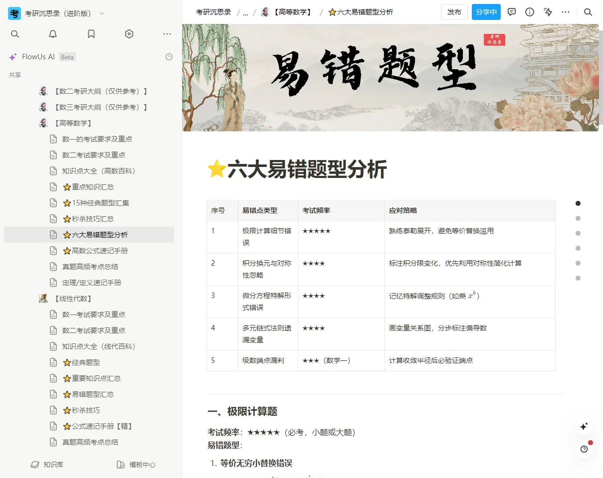 少走99%弯路的考研神器