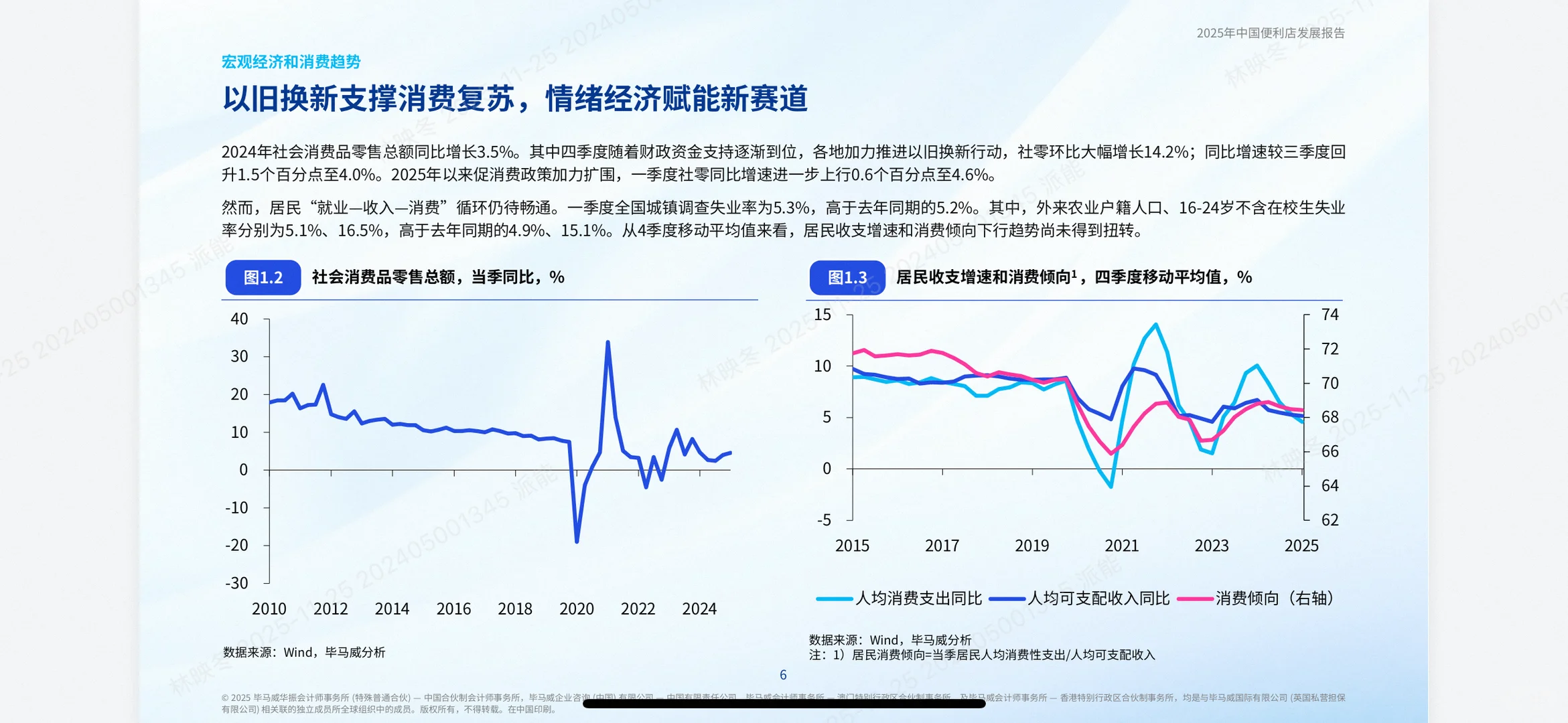 便利店行业爆款指南!KPMG报告揭秘增长
