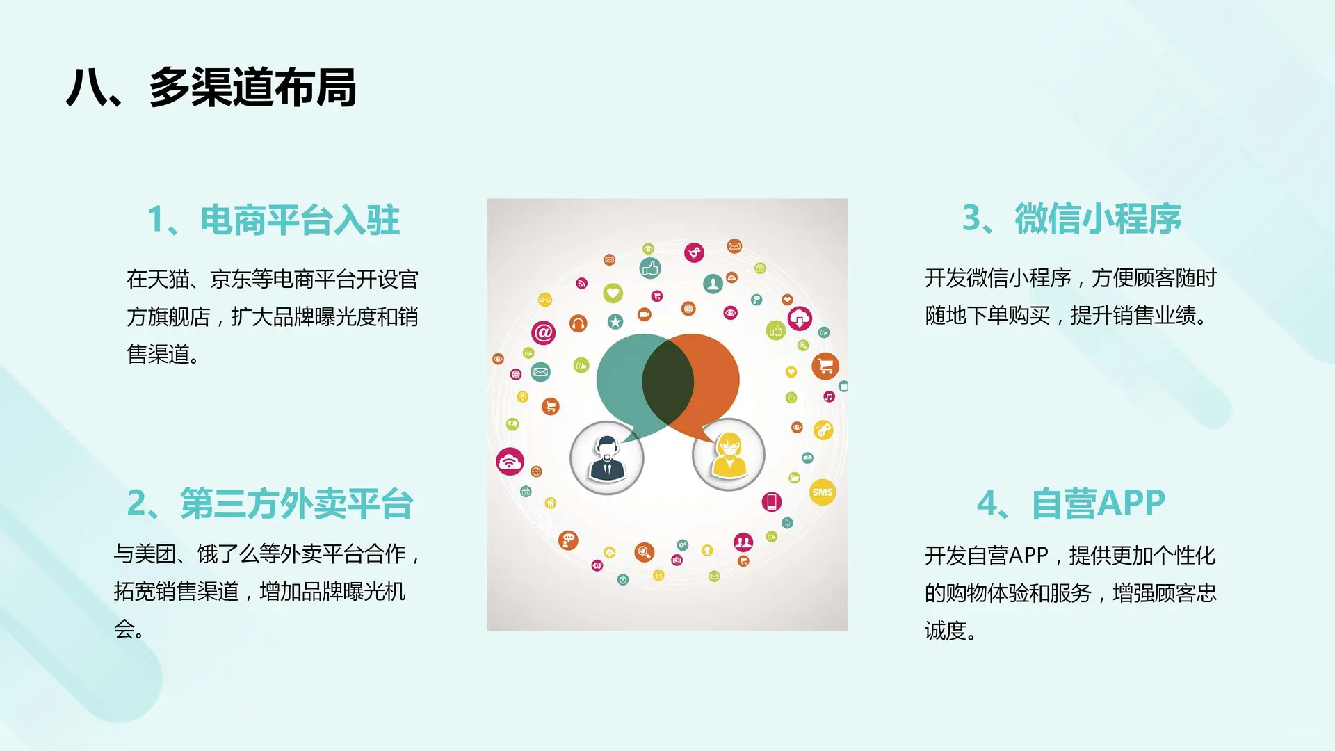 门店业绩增长的59个策略丨干货