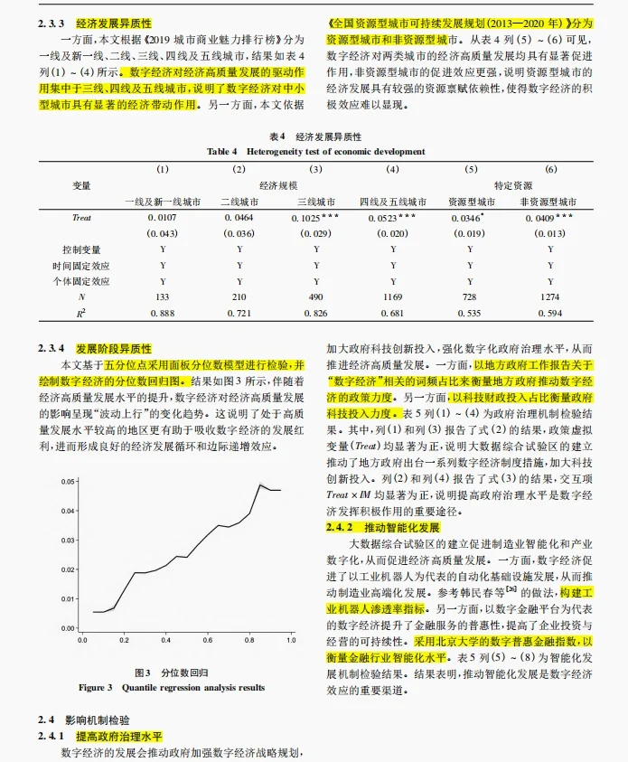经管类高质量文献:数字经济与高质量发展