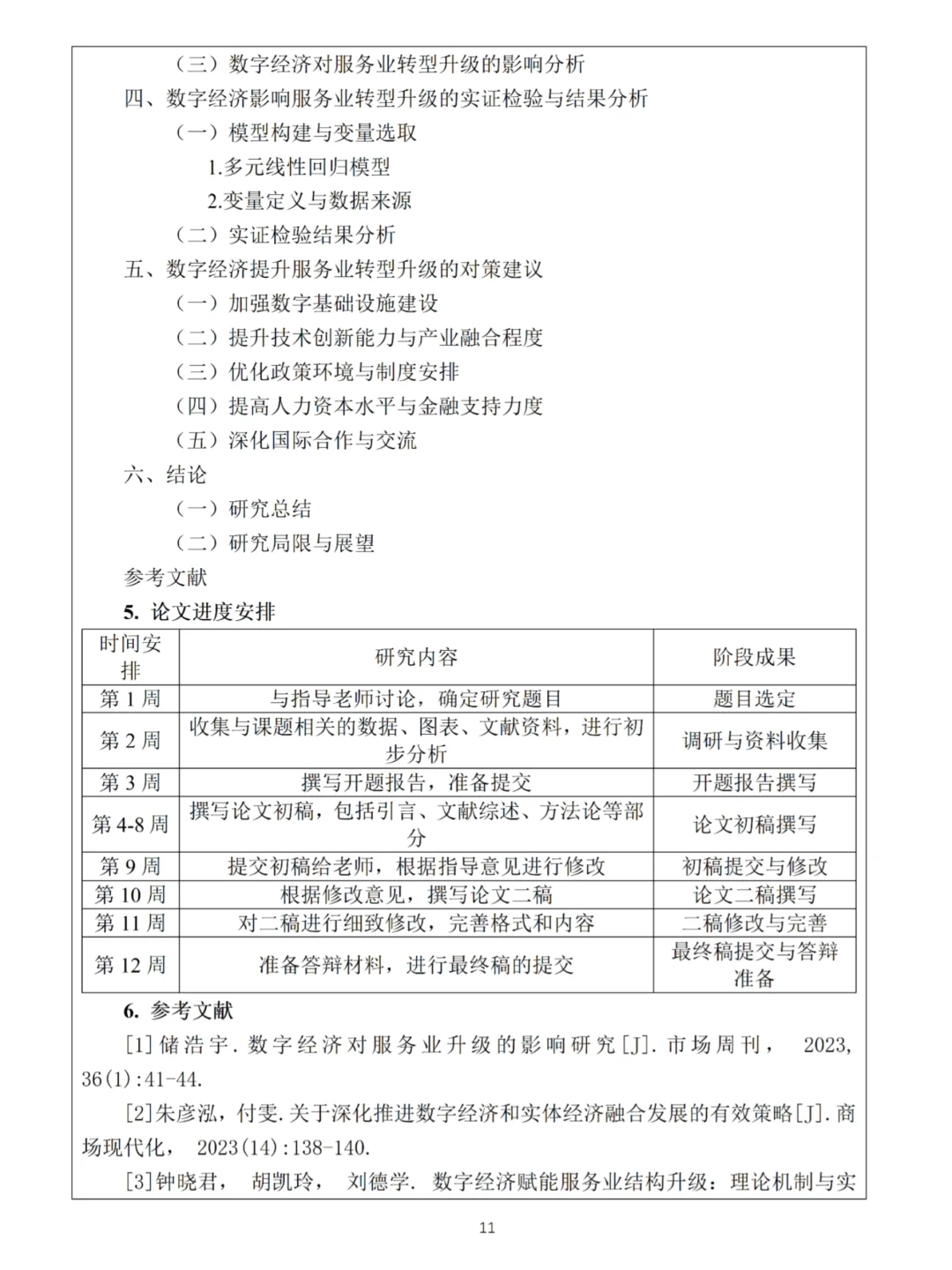 经济学开题报告这样写被导师夸啦?