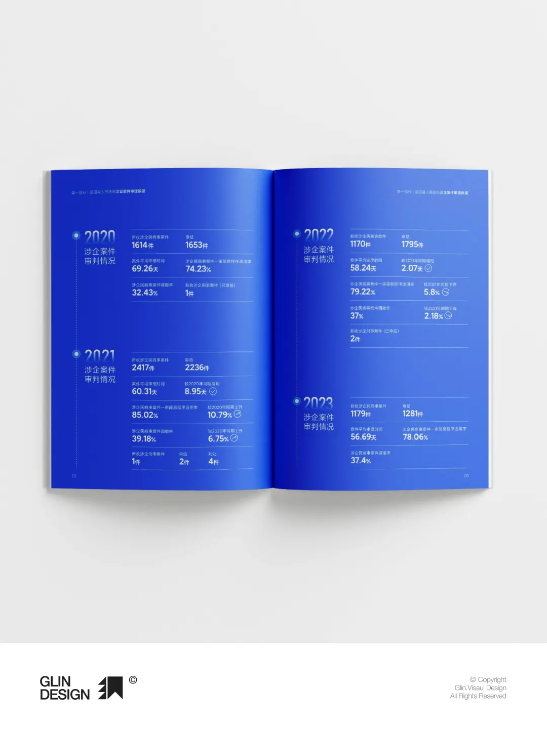 哭了!?70000字的册子5天就要