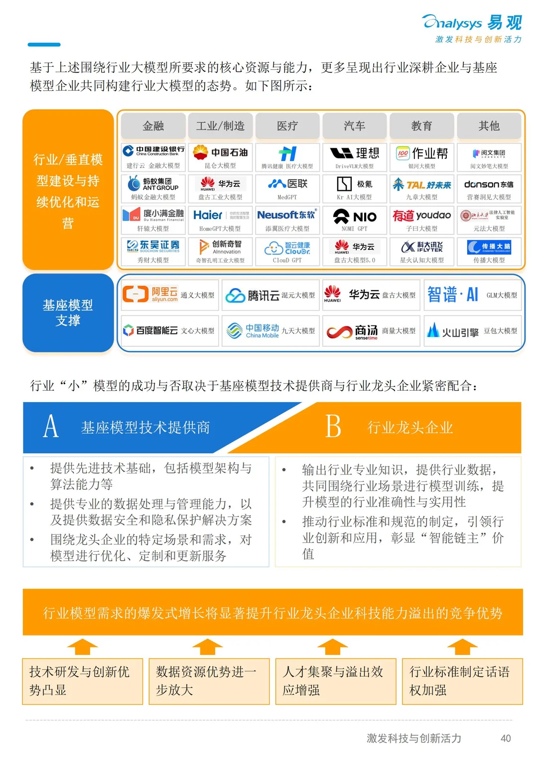 2025AI产业发展十大趋势(8~10)