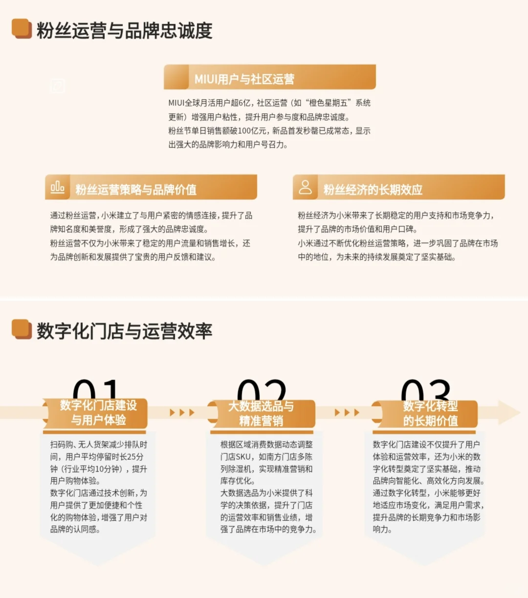 商业模式PPT|小米之家商业模式分析
