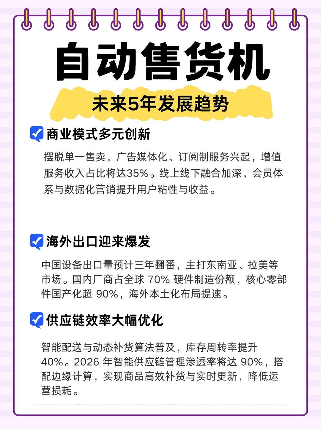 自动售货机未来5年发展趋势