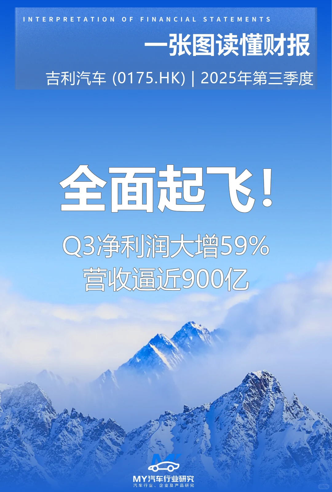 ? 吉利汽车Q3财报炸裂!净利润暴涨59%!