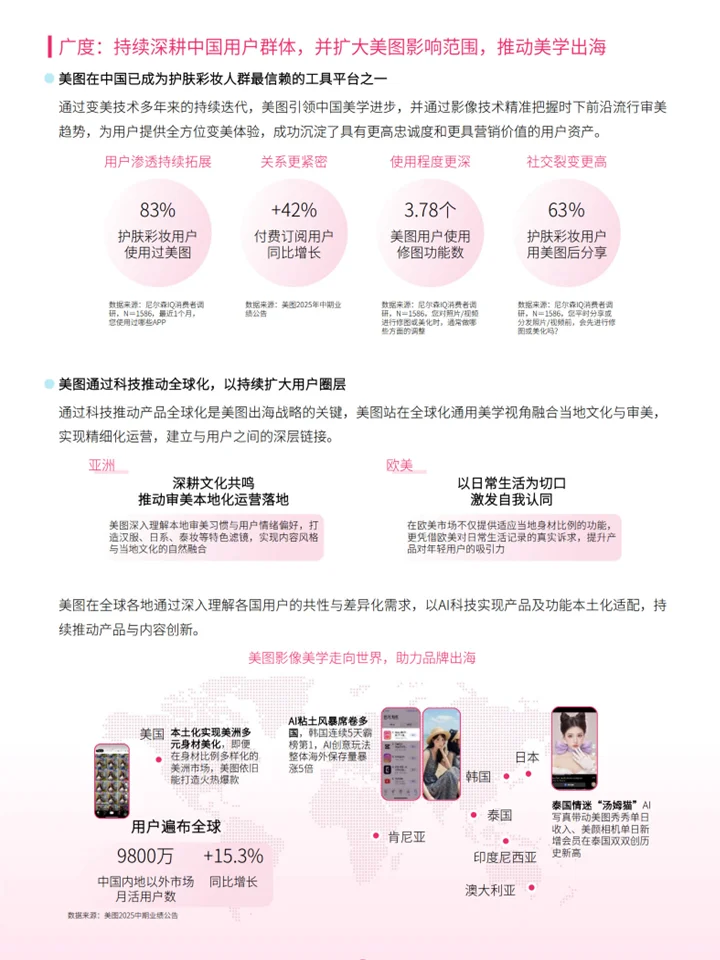 护肤彩妆行业趋势:市场增长密码+AI万亿赛道