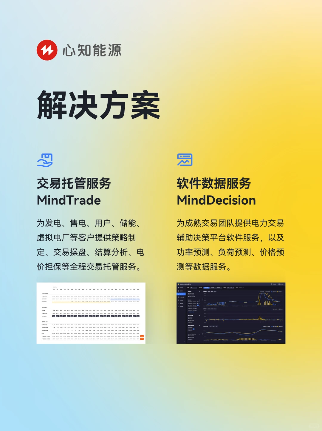 官宣!心知能源 MindMargin 正式入驻小红书!