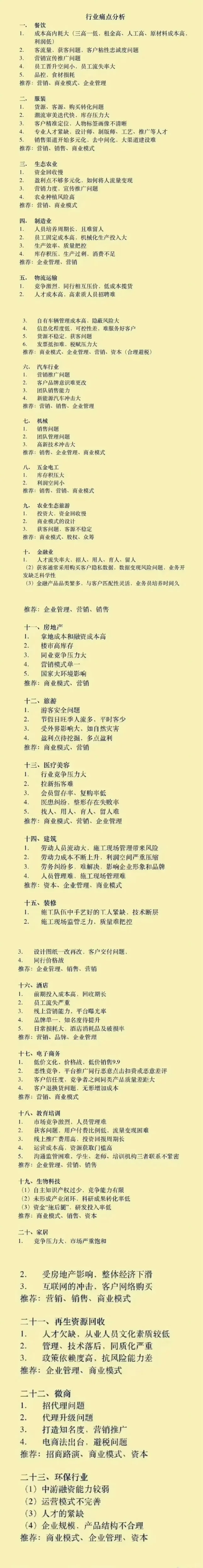 行业痛点分析，学会少走弯路。