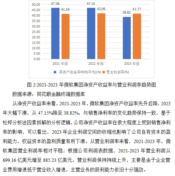 微软集团财务分析报告