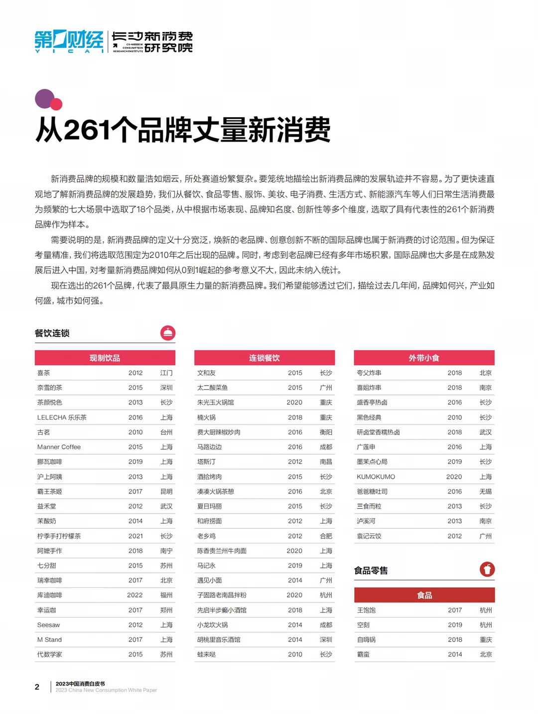 重磅报告|2023年度中国新消费白皮书