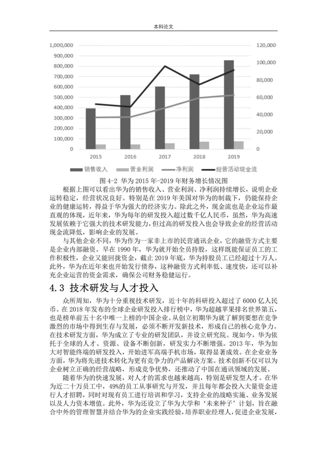 导师都点赞的优秀毕业论文初稿—工商管理