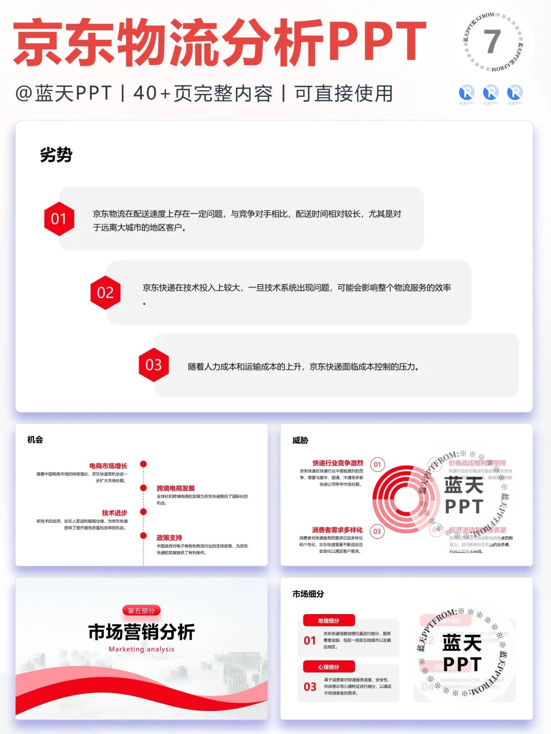 【032】京东物流战略分析营销策略 SWOT PPT