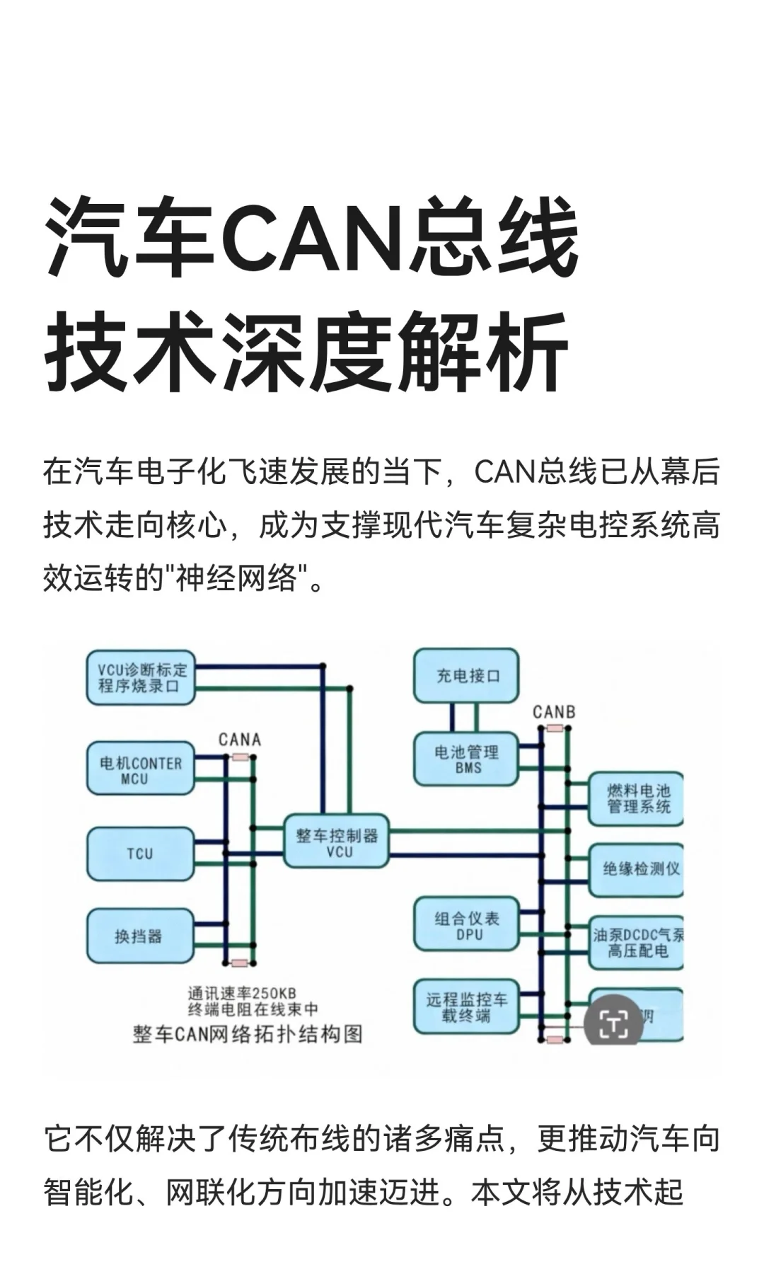 汽车CAN总线技术深度解析