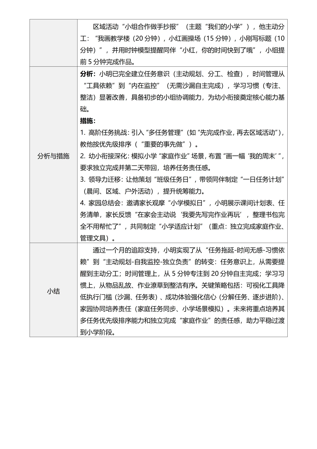 大班个案追踪观察记录4次追踪