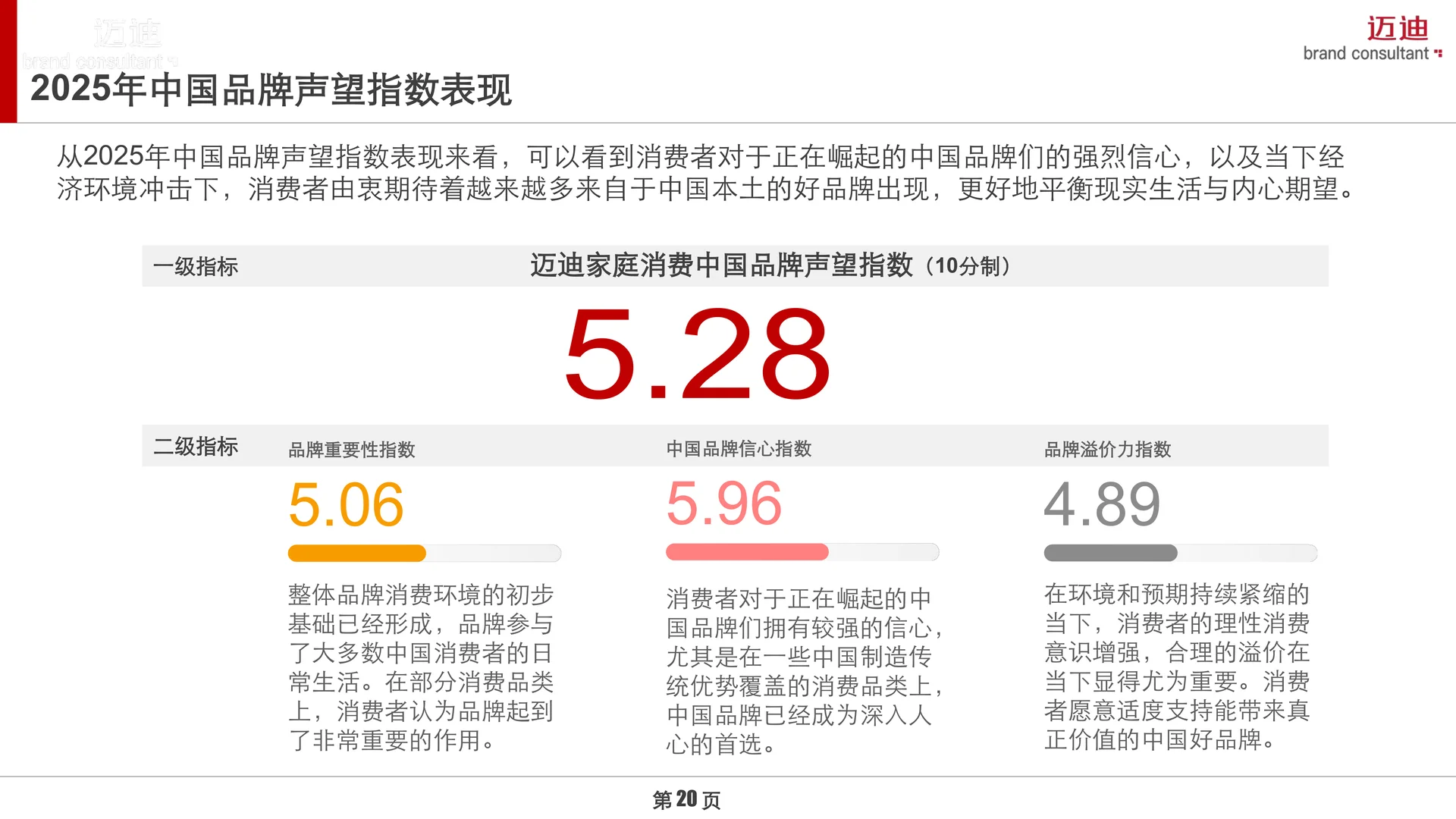 中国家庭生活小家电品牌消费趋势报告