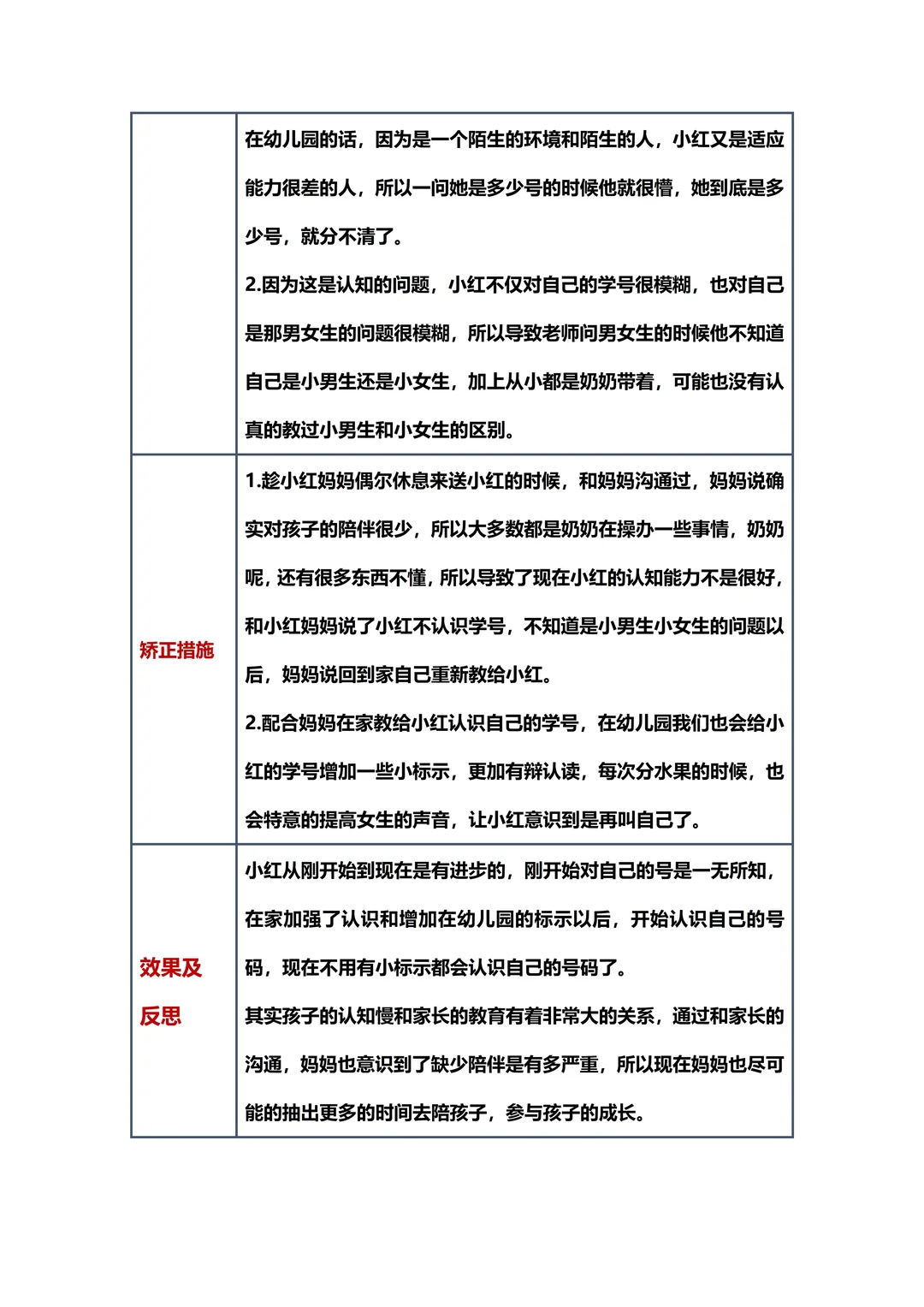 幼儿园 幼儿个案观察记录分析与措施