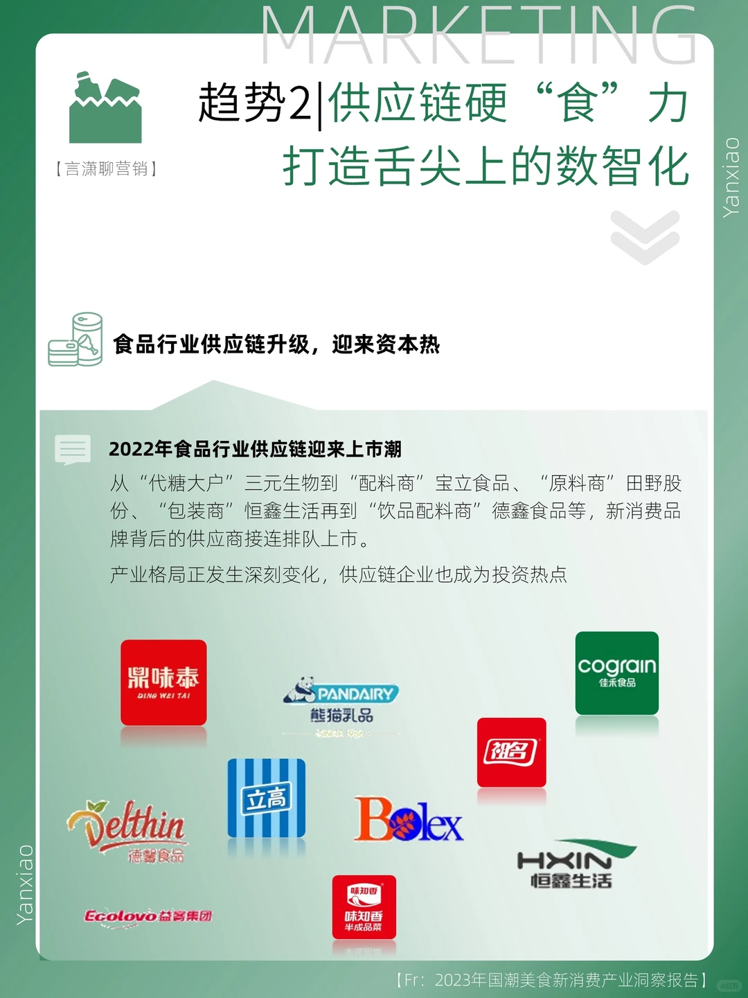 行业报告分享|2023国潮美食新消费趋势