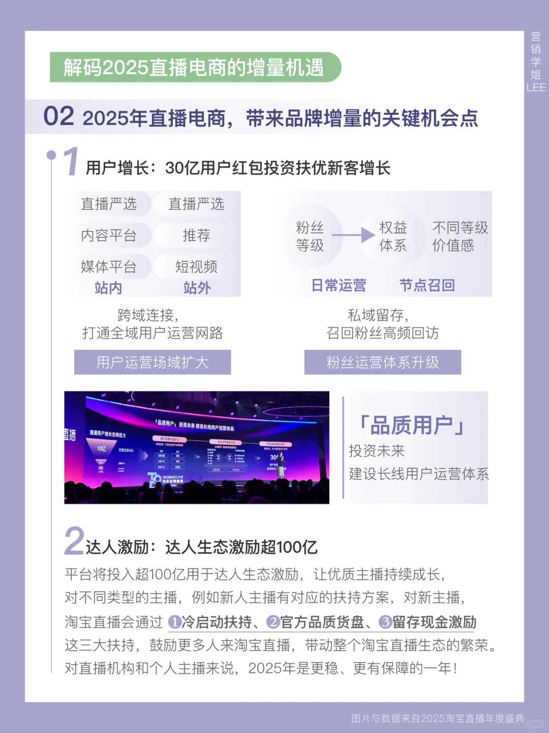 2025年直播电商，正在被“品质直播”重塑