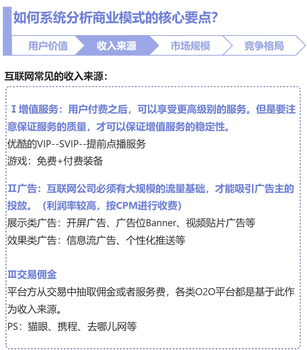商业模式系统分析的四大要点|新手码住