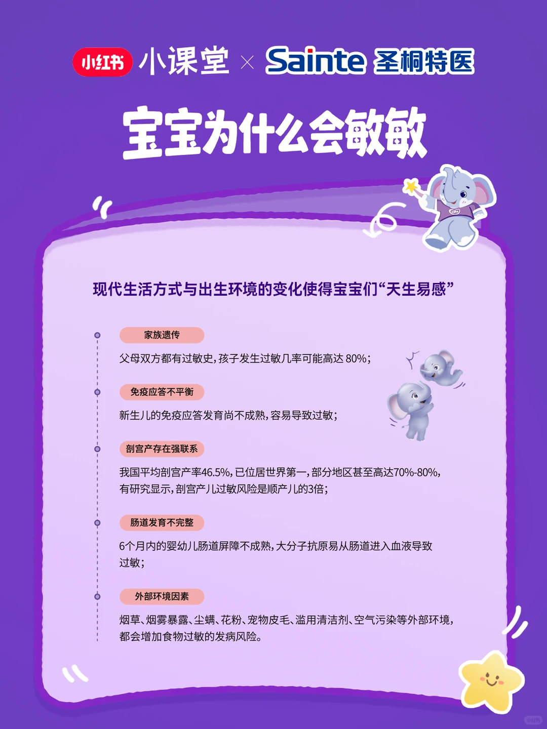 圣桐特医白皮书发布丨带你解锁敏宝科学喂养