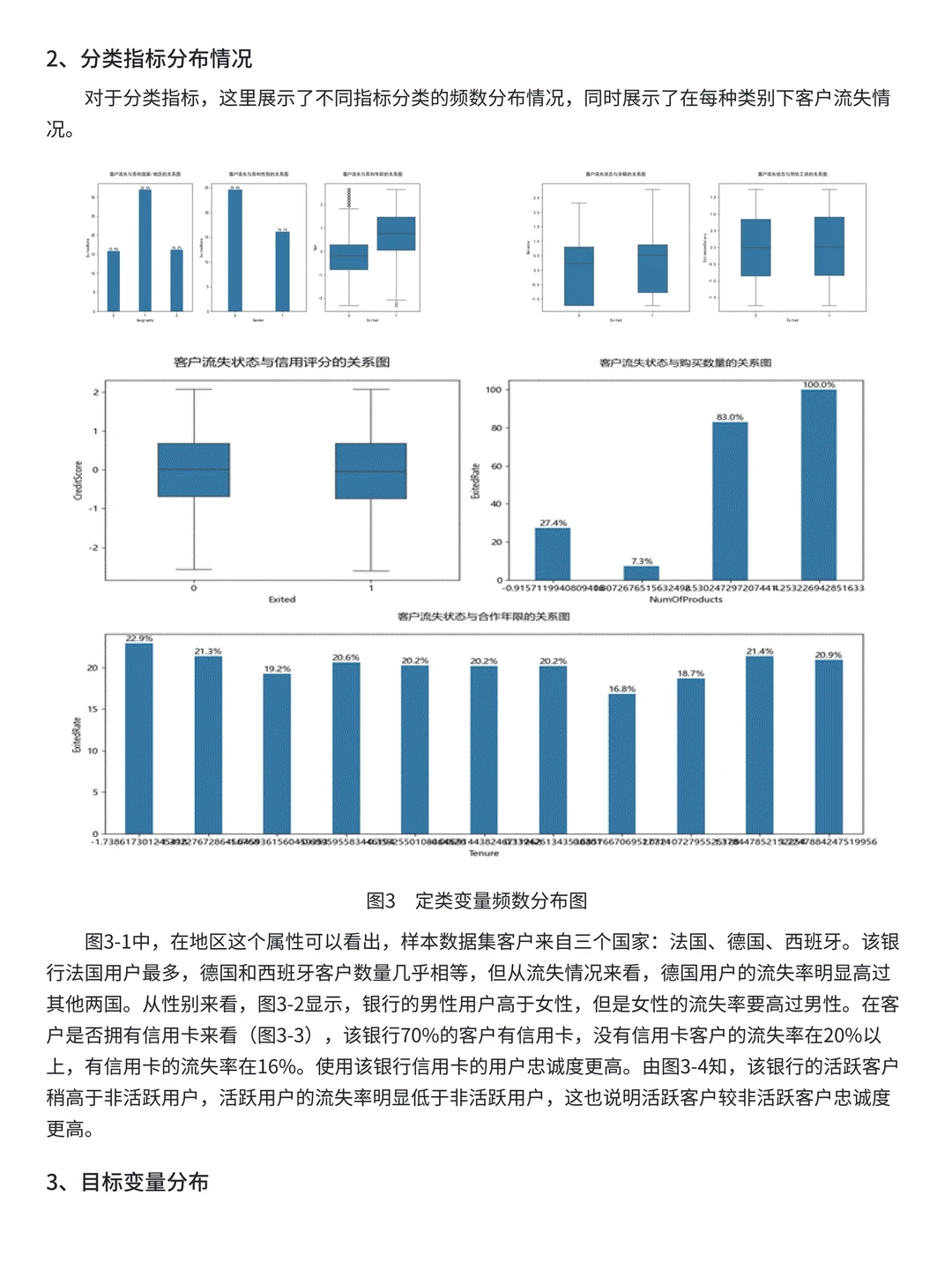 银行客户流失数据分析